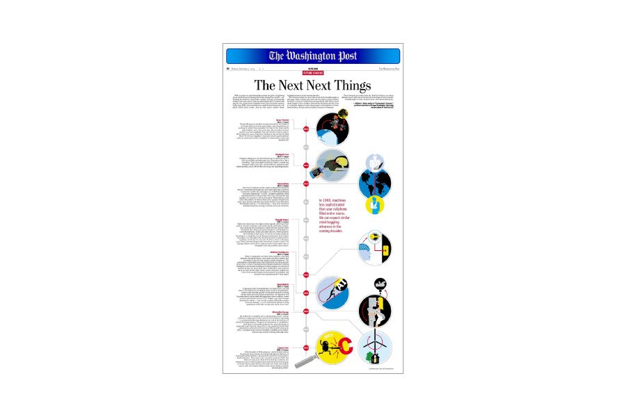 The next next things